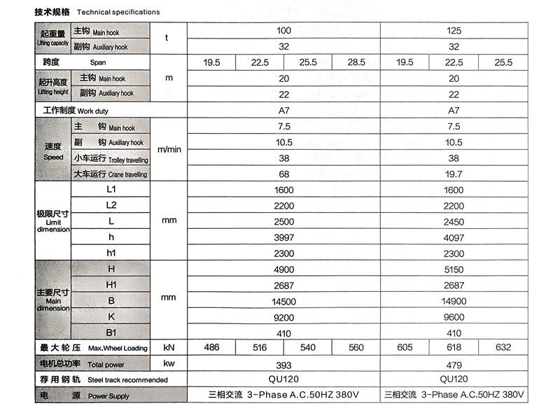 冶金起重机技术规格.jpg